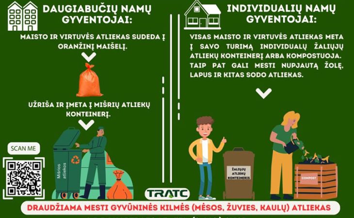 Atskiras augalinės kilmės maisto ir virtuvės atliekų surinkimas